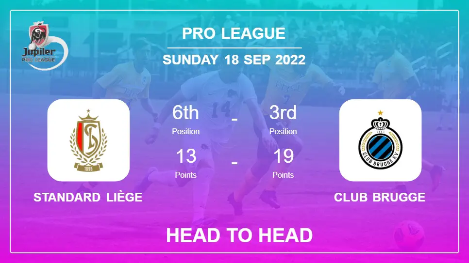 Standard Liège vs Club Brugge: Head to Head, Prediction | Odds 18-09-2022 - Pro League