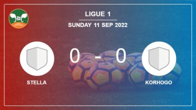 Ligue 1: Stella draws 0-0 with Korhogo on Sunday