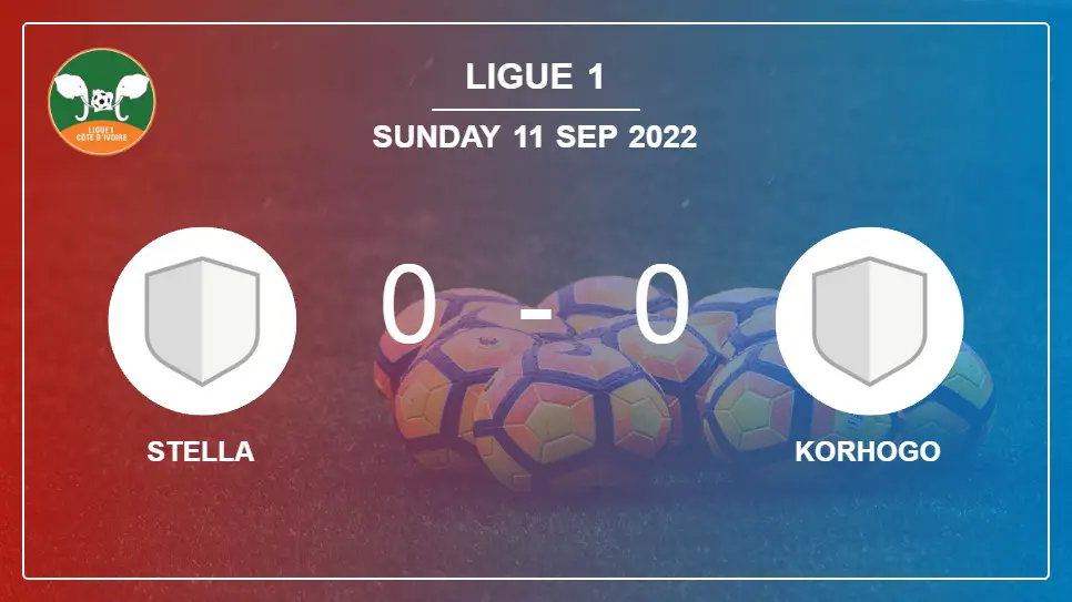 Stella-vs-Korhogo-0-0-Ligue-1
