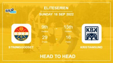 Head to Head Strømsgodset vs Kristiansund | Prediction, Odds – 18-09-2022 – Eliteserien