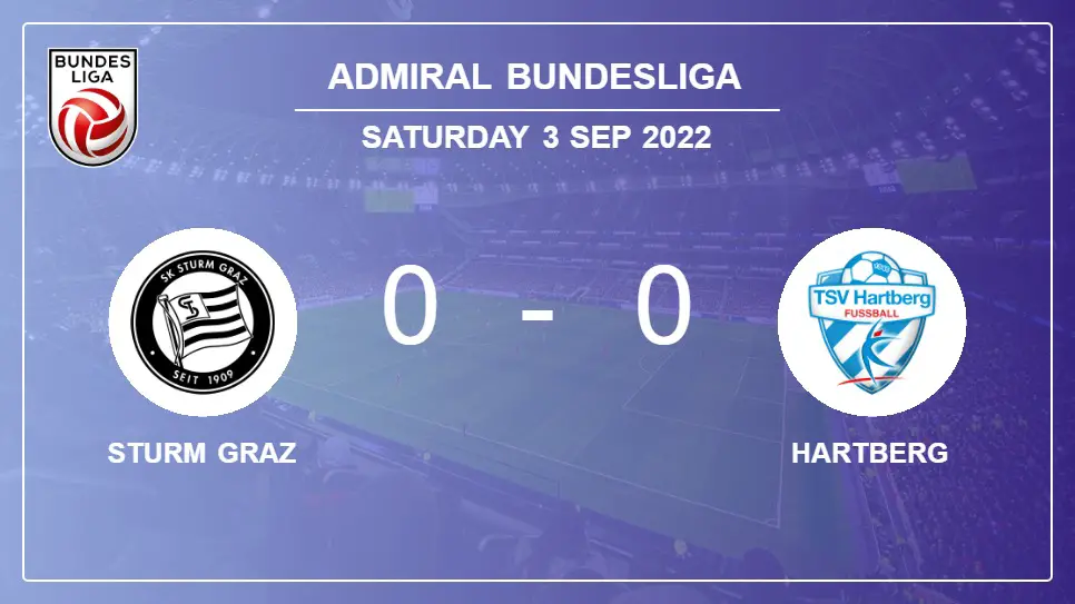 Sturm-Graz-vs-Hartberg-0-0-Admiral-Bundesliga