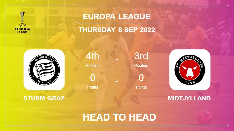 Head to Head Sturm Graz vs Midtjylland | Prediction, Odds - 08-09-2022 - Europa League