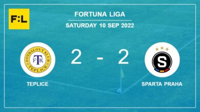 Fortuna Liga: Teplice manages to draw 2-2 with Sparta Praha after recovering a 0-2 deficit