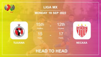 Tijuana vs Necaxa: Head to Head stats, Prediction, Statistics – 18-09-2022 – Liga MX