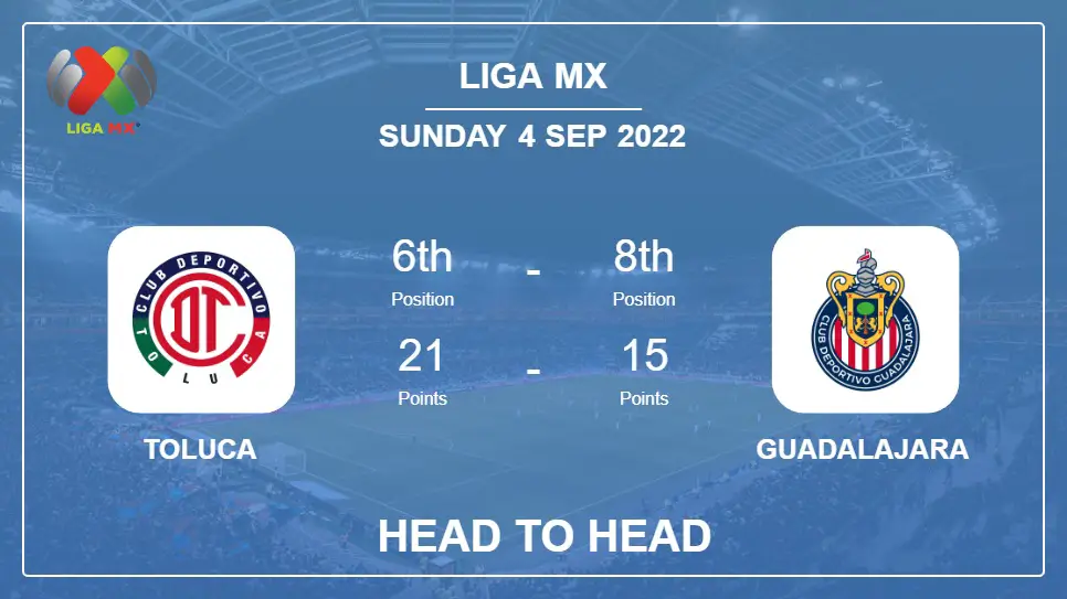 Head to Head stats Toluca vs Guadalajara: Prediction, Odds - 04-09-2022 - Liga MX