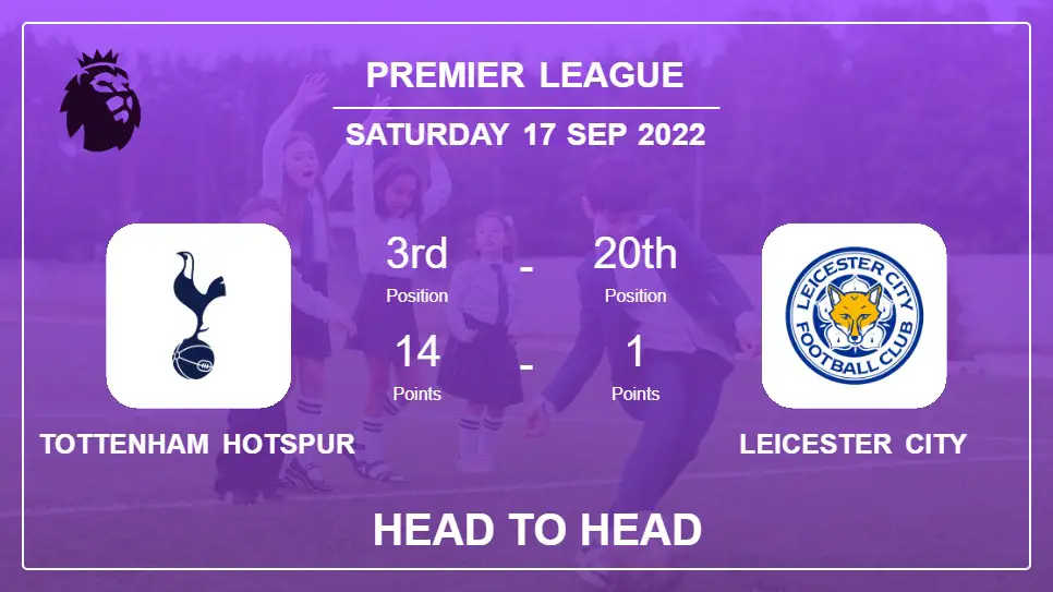 Head to Head Tottenham Hotspur vs Leicester City | Prediction, Odds - 17-09-2022 - Premier League