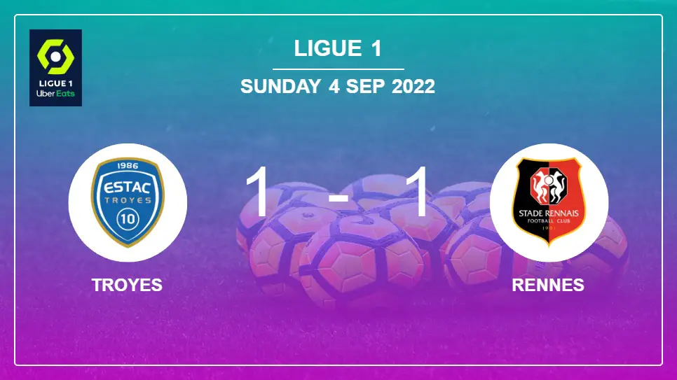 Troyes-vs-Rennes-1-1-Ligue-1