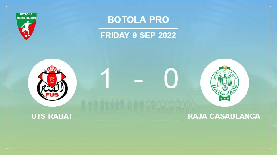 UTS-Rabat-vs-Raja-Casablanca-1-0-Botola-Pro