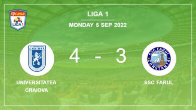 Liga 1: Universitatea Craiova defeats SSC Farul 4-3
