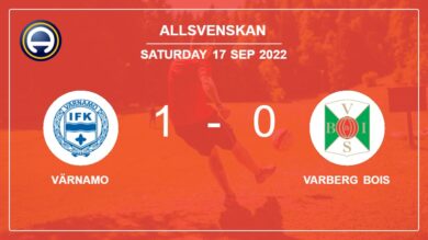 Värnamo 1-0 Varberg BoIS: beats 1-0 with a late goal scored by M. Antonsson