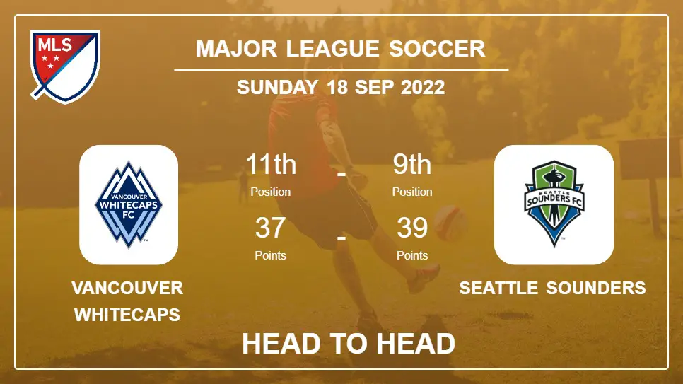Head to Head stats Vancouver Whitecaps vs Seattle Sounders: Prediction, Odds - 17-09-2022 - Major League Soccer