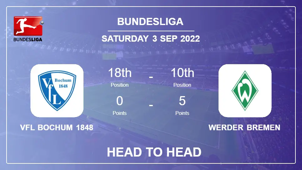 VfL Bochum 1848 vs Werder Bremen: Head to Head stats, Prediction, Statistics - 03-09-2022 - Bundesliga