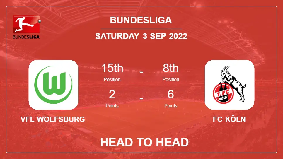 VfL Wolfsburg vs FC Köln: Head to Head, Prediction | Odds 03-09-2022 - Bundesliga