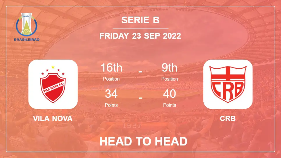 Head to Head Vila Nova vs CRB | Prediction, Odds - 22-09-2022 - Serie B