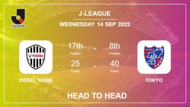 Head to Head stats Vissel Kobe vs Tokyo: Prediction, Odds – 14-09-2022 – J-League