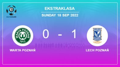 Lech Poznań 1-0 Warta Poznań: prevails over 1-0 with a goal scored by A. Sousa