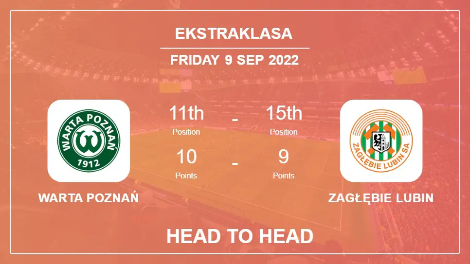 Head to Head stats Warta Poznań vs Zagłębie Lubin: Prediction, Odds - 09-09-2022 - Ekstraklasa