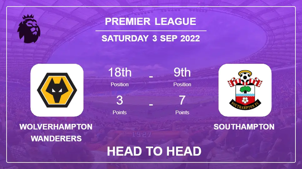 Head to Head Wolverhampton Wanderers vs Southampton | Prediction, Odds - 03-09-2022 - Premier League