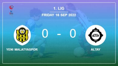 1. Lig: Yeni Malatyaspor draws 0-0 with Altay on Friday