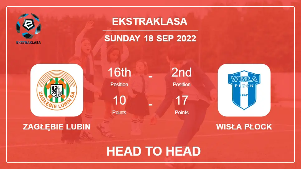 Head to Head stats Zagłębie Lubin vs Wisła Płock: Prediction, Odds - 18-09-2022 - Ekstraklasa