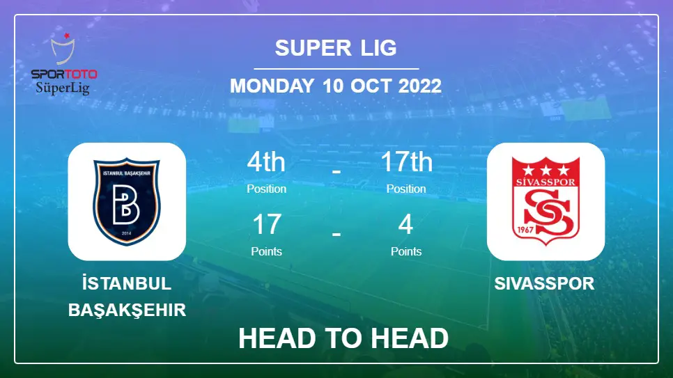 Head to Head stats İstanbul Başakşehir vs Sivasspor: Prediction, Odds - 10-10-2022 - Super Lig