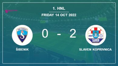 1. HNL: A. Hoxha scores 2 goals to give a 2-0 win to Slaven Koprivnica over Šibenik