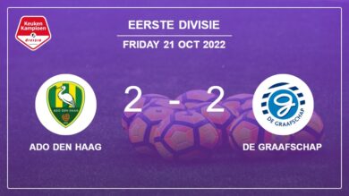 Eerste Divisie: ADO Den Haag and De Graafschap draw 2-2 on Friday