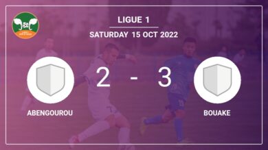 Ligue 1: Bouake prevails over Abengourou 3-2