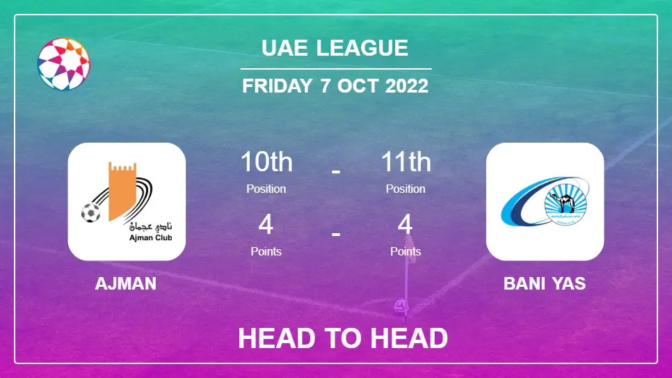 Head to Head Ajman vs Bani Yas | Prediction, Odds - 07-10-2022 - Uae League