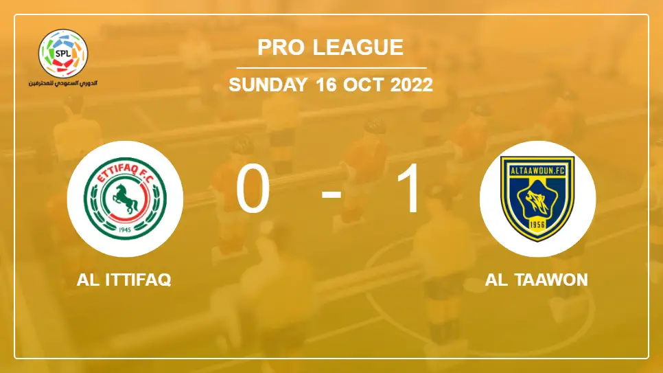 Al-Ittifaq-vs-Al-Taawon-0-1-Pro-League