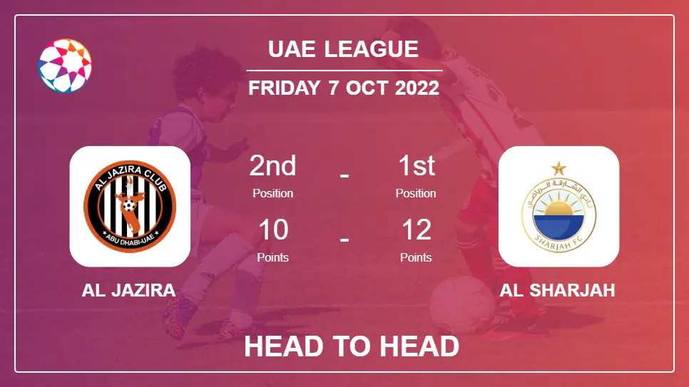 Al Jazira vs Al Sharjah: Head to Head stats, Prediction, Statistics - 07-10-2022 - Uae League