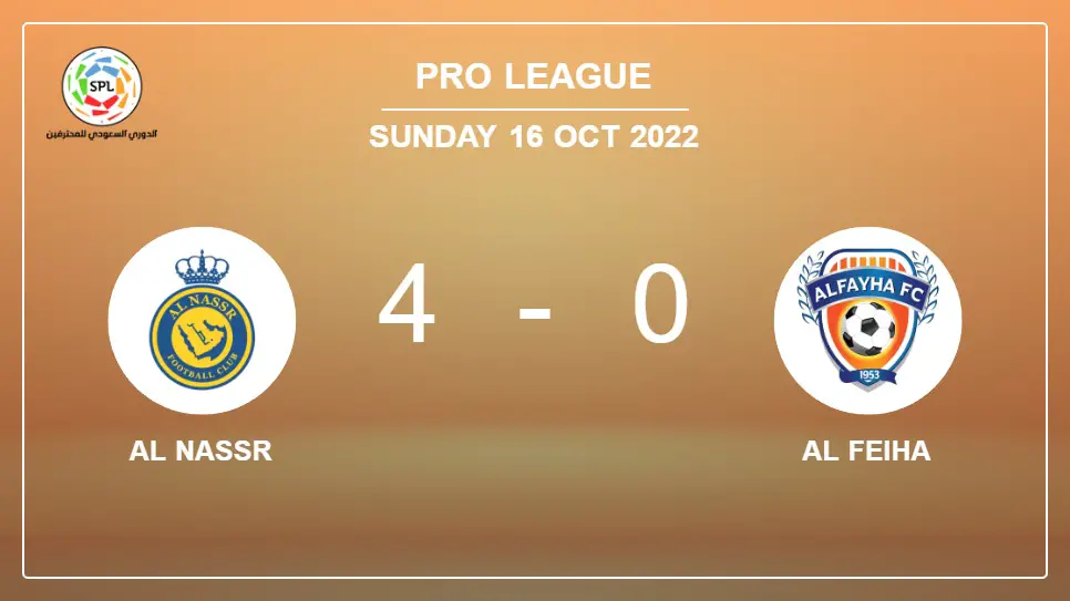 Al-Nassr-vs-Al-Feiha-4-0-Pro-League