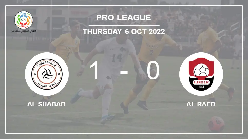 Al-Shabab-vs-Al-Raed-1-0-Pro-League