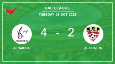 Uae League: Al Wahda overcomes Al Dhafra 4-2