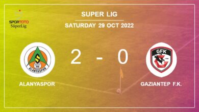 Super Lig: Alanyaspor conquers Gaziantep F.K. 2-0 on Saturday
