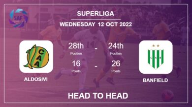 Head to Head Aldosivi vs Banfield | Prediction, Odds – 12-10-2022 – Superliga