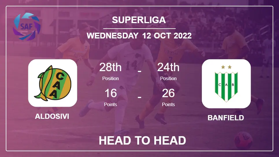 Head to Head Aldosivi vs Banfield | Prediction, Odds - 12-10-2022 - Superliga