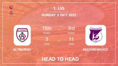 Head to Head stats Altınordu vs Keçiörengücü: Prediction, Odds – 02-10-2022 – 1. Lig