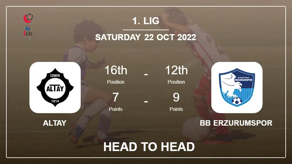 Head to Head stats Altay vs BB Erzurumspor: Prediction, Odds - 22-10-2022 - 1. Lig
