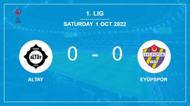 1. Lig: Altay draws 0-0 with Eyüpspor on Saturday