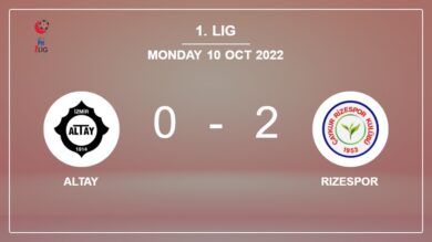 1. Lig: K. Kanatsizkus scores 2 goals to give a 2-0 win to Rizespor over Altay