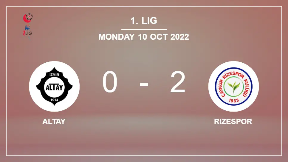 Altay-vs-Rizespor-0-2-1.-Lig
