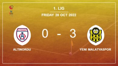 1. Lig: Yeni Malatyaspor tops Altınordu 3-0