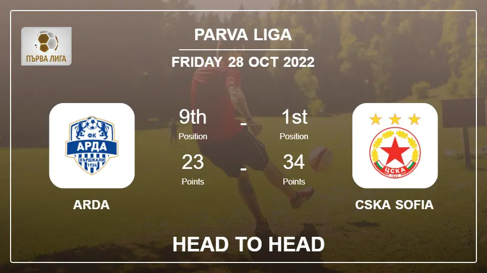 Head to Head Arda vs CSKA Sofia | Prediction, Odds - 28-10-2022 - Parva Liga