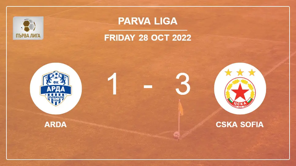 Arda-vs-CSKA-Sofia-1-3-Parva-Liga