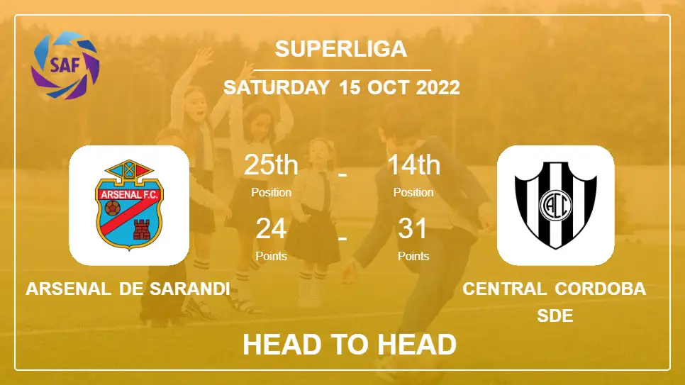 Arsenal de Sarandi vs Central Cordoba SdE: Head to Head, Prediction | Odds 14-10-2022 - Superliga