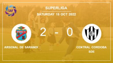 Arsenal de Sarandi 2-0 Central Cordoba SdE: A surprise win against Central Cordoba SdE