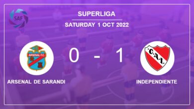 Independiente 1-0 Arsenal de Sarandi: prevails over 1-0 with a goal scored by N. J.