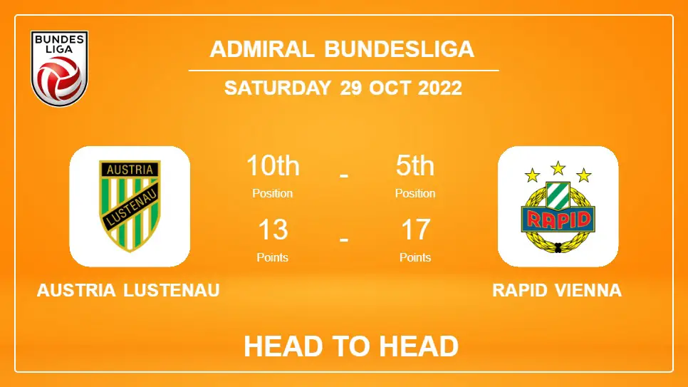 Austria Lustenau vs Rapid Vienna: Head to Head stats, Prediction, Statistics - 29-10-2022 - Admiral Bundesliga