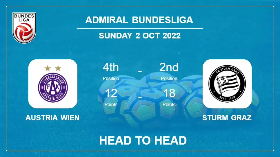 Head to Head stats Austria Wien vs Sturm Graz: Prediction, Odds - 02-10-2022 - Admiral Bundesliga